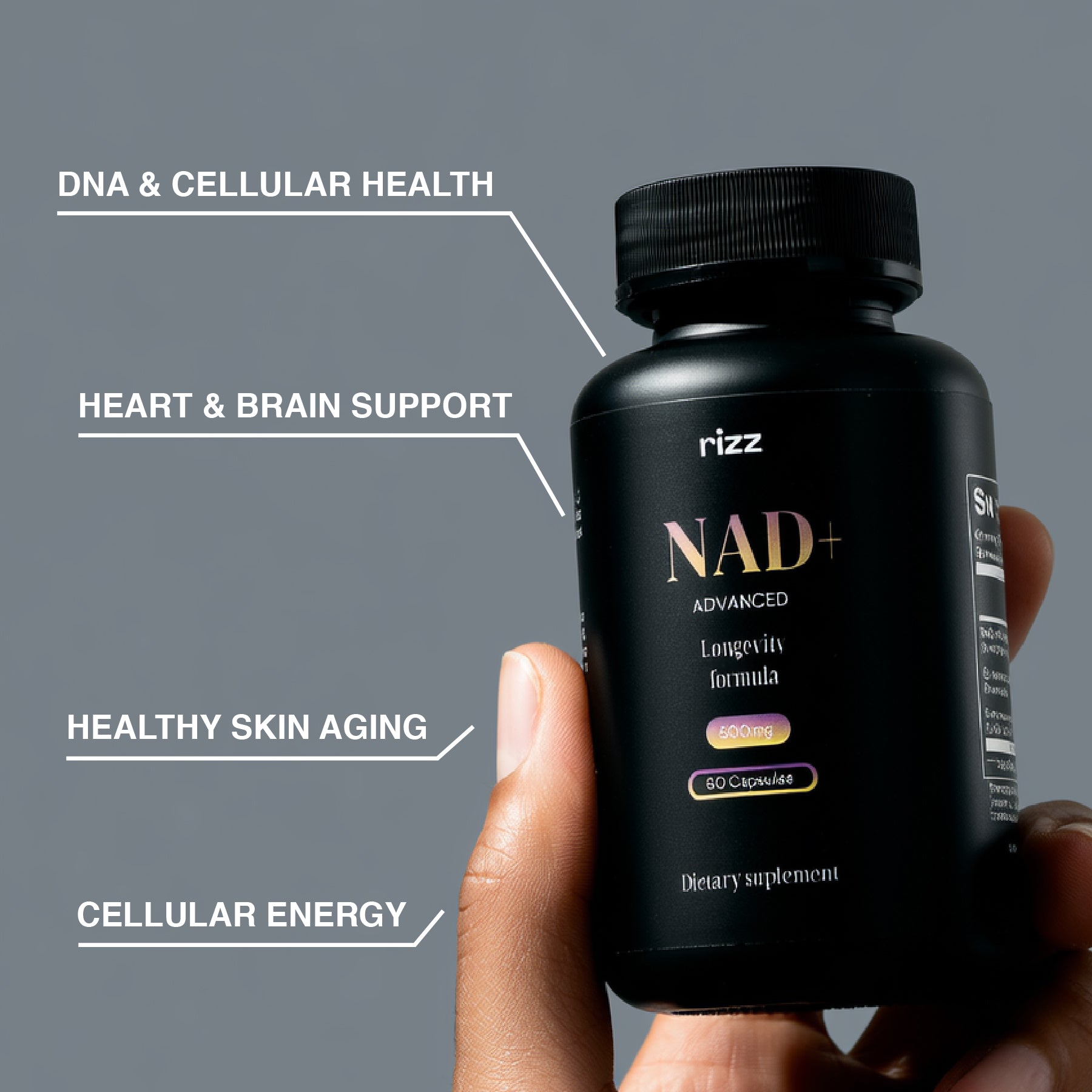 rizz NAD+ Advanced Anti-Aging Supplement With Resveratrol